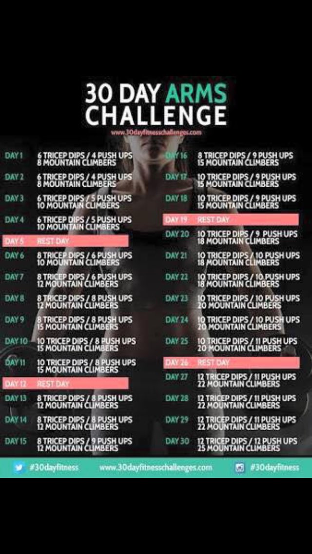 SarahdeK1's tweet image. Today (day 15) &amp;amp; I can confirm that I am still quite terrible at tricep dips #exercisefail #whydontmytricepswork