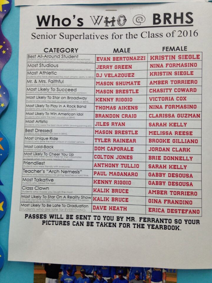 brhsco16's tweet photo. Who's who list 👀 https://t.co/GU0kGCUo5h
