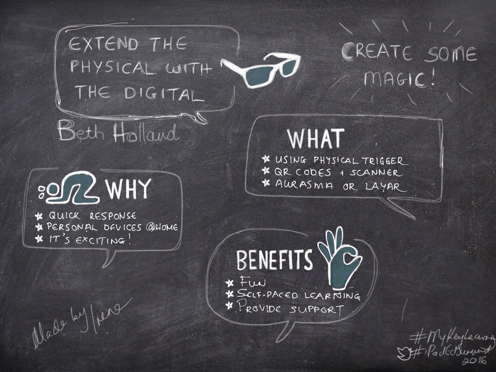 irenebasson's tweet photo. Extending the physical with Beth @brholland #MyKeyLearning #ipadedsummitZA     #madewithpaper https://t.co/KtuoKXi2b5
