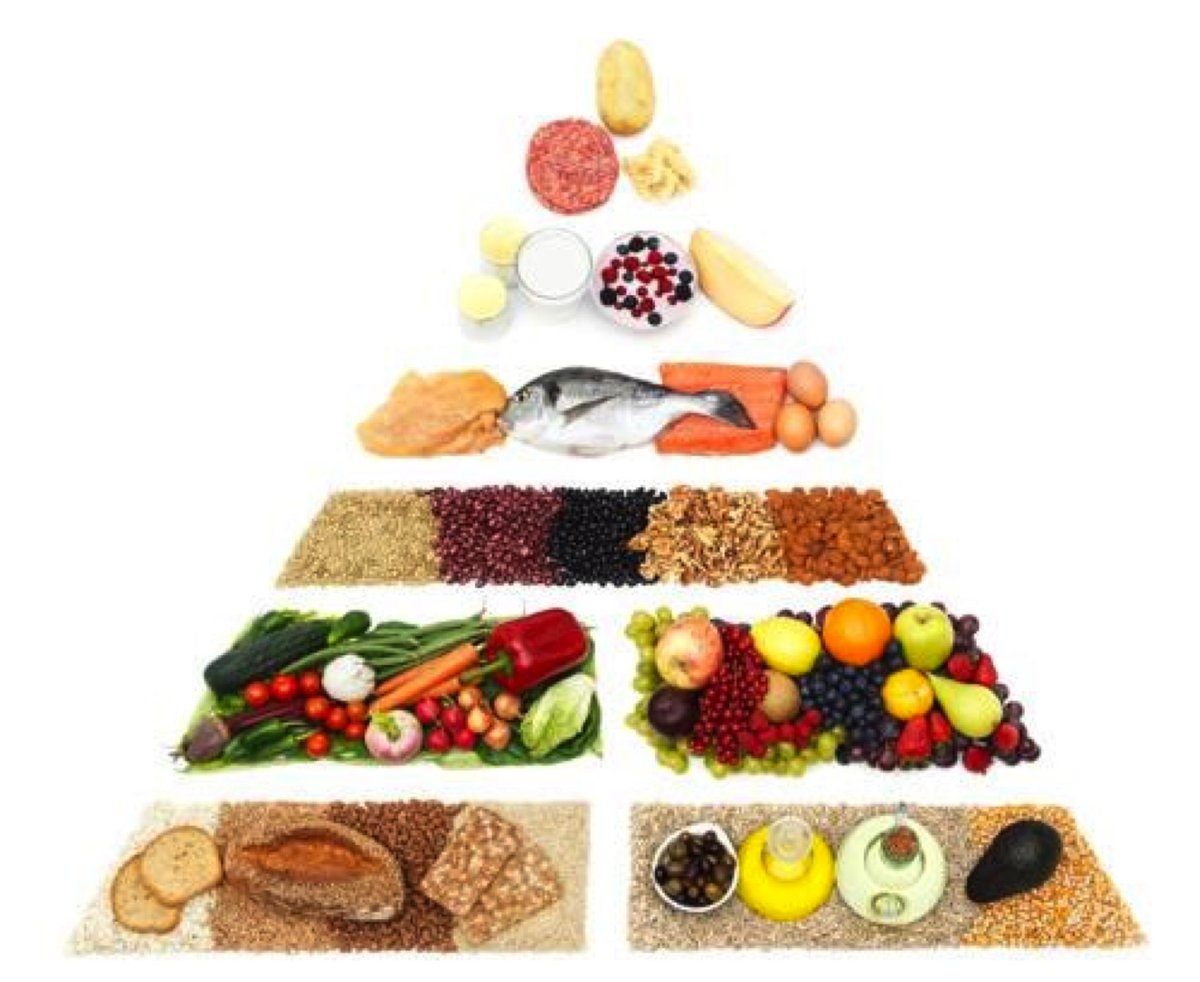 Olive Oil is the foundation of the Mediterranean Diet and the secret to a long healthy life 💛

#lovefoodlivewell