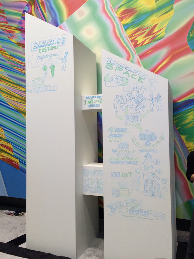 WIoT Towers Munich <a href="/cebit/">Cebit</a> Hannover