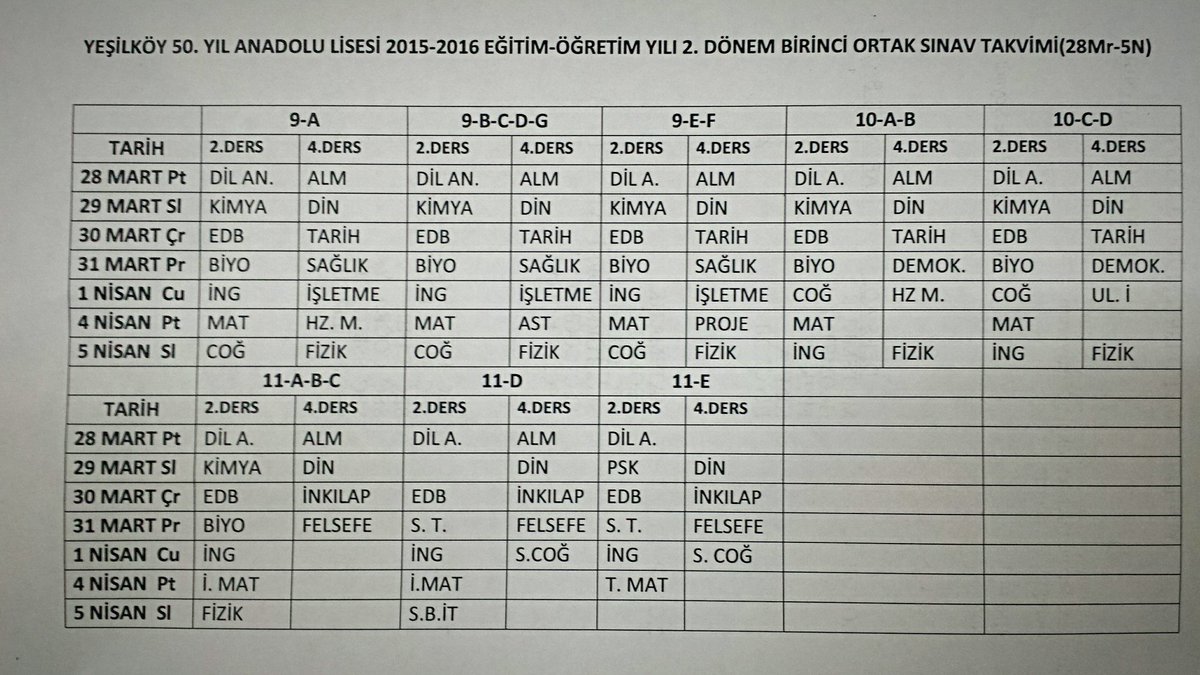 Okulumuz 2015-2016 İkinci dönem 1. Ortak sınav takvimidir. Başarılar dileriz <a href="/hlymsr/">Hülya Mesri</a> <a href="/okultelevizyonu/">OKULTV 50.YılAnadolu</a> <a href="/ihmehpek/">imp</a>