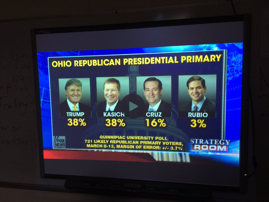 zzsmiller's tweet image. #NeckandNeck #OhioPrimary #Trump2016 #Kasich