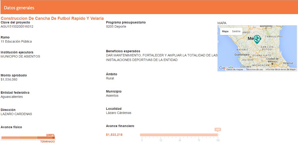 TPresupuestaria's tweet image. #Aguascalientes, ¿cómo va tu cancha de #fútbol rápido?
bit.ly/1YtgUUM
#EntidadesFederativas #DatosEnLaCalle