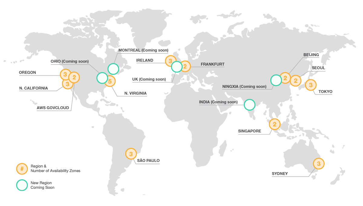 Amazon Web Services tweet media