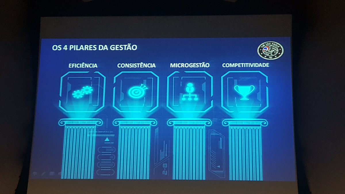 rafadiniztim's tweet photo. Vc trabalha guiado por esses 4 pilares diariamente?  Vamos lá guerreiro. Vença fazendo isso todo dia. https://t.co/Bm9opBDbRk