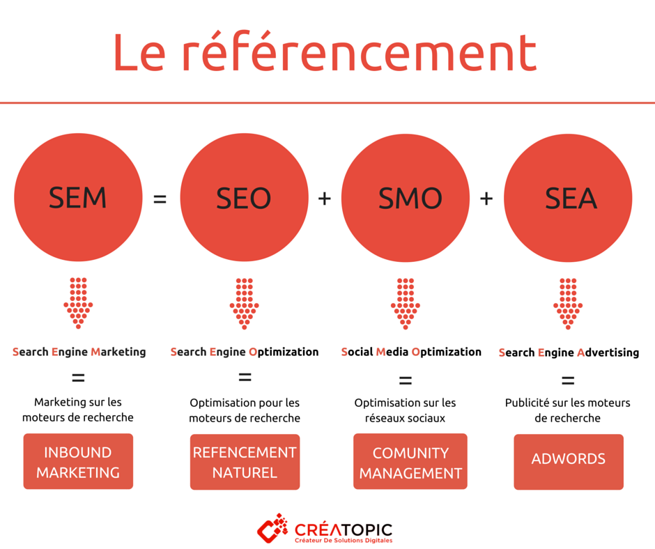 creatopic_web tweet picture