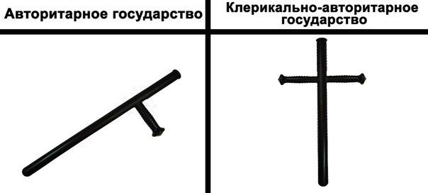 В РПЦ предложили запретить показывать детям новые мультфильмы - Цензор.НЕТ 2214