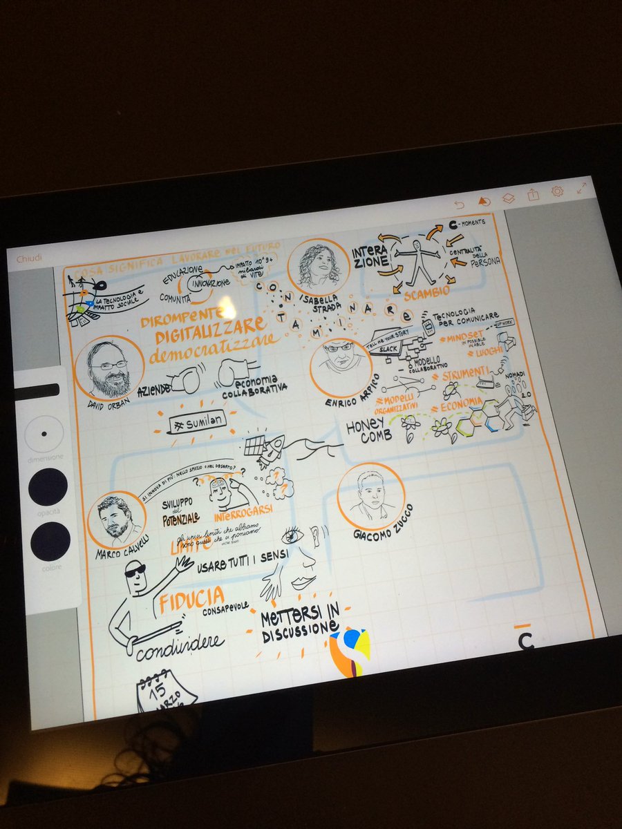 sketchapensieri's tweet photo. #sumilan @CopernicoMilano #graphicrecording @enricoarpico @davidorban @MarcoCalvelli @Isabelstrada2 https://t.co/RfTrNXWJUK