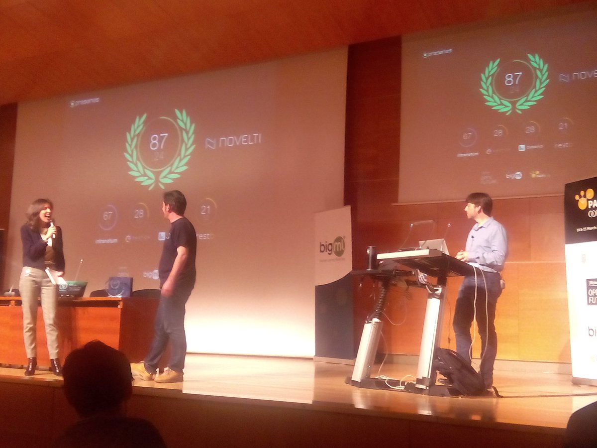 papisdotio's tweet image. And the winner is... @novelti_io!!  #PAPIsConnect