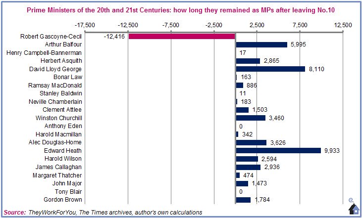 John Rentoul tweet media