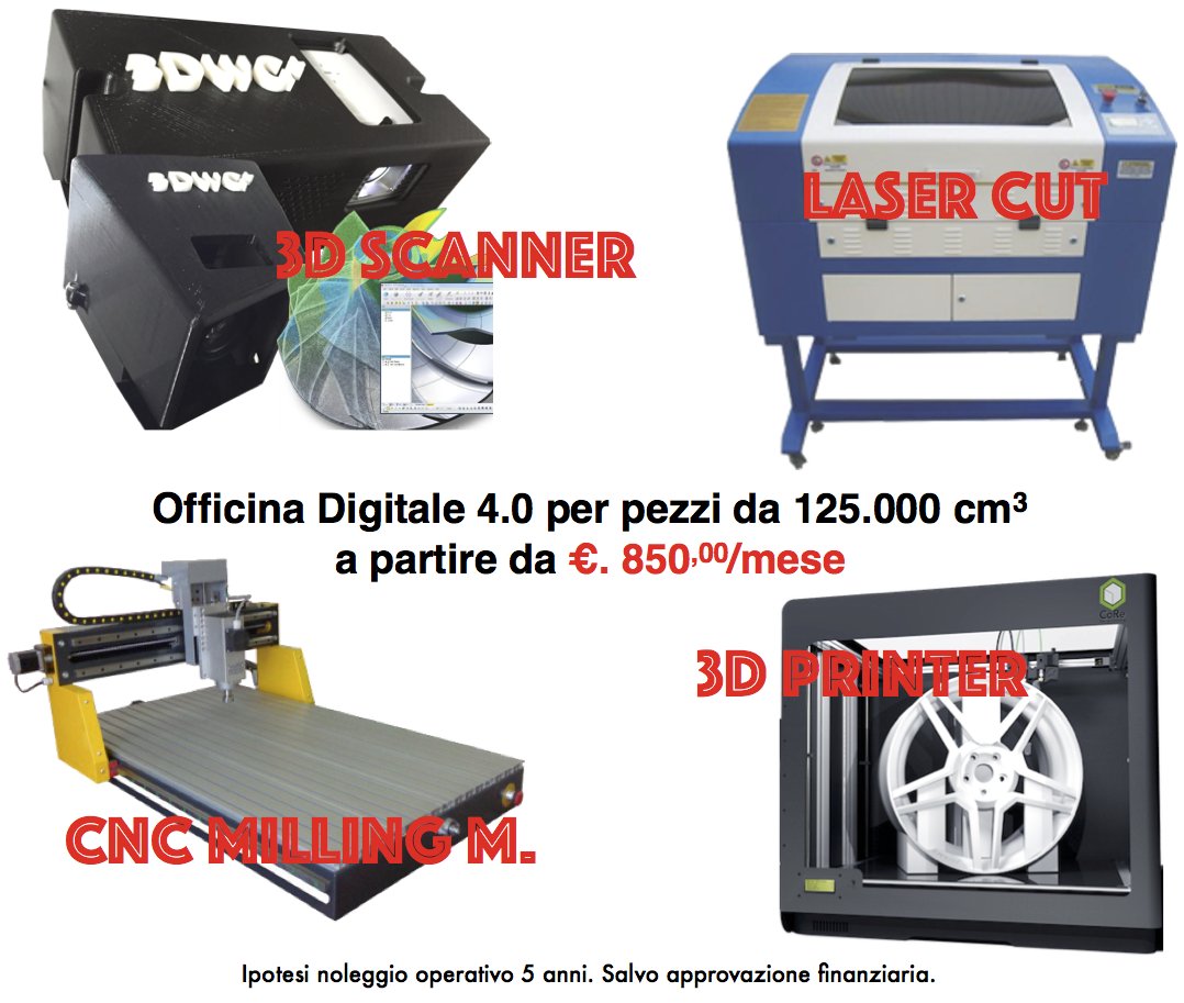 Scopri le nostre soluzioni di #Officina #Digitale 4.0 a partire da €. 199,00/Mese. Visit us 3d-world.info.