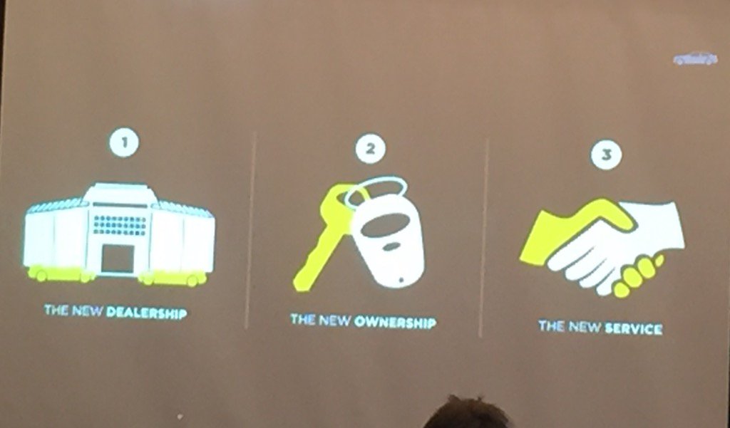 Learning about  the future of car buying: 'falling in love' is still a crucial part of the process #SXSW2016