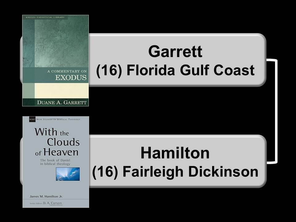 Here we go! #16 FGCU (Garrett) vs. #16 Fair. Dickinson (<a href="/DrJimHamilton/">Jim Hamilton</a>). RT to win the advancing book! #SBTSMadness
