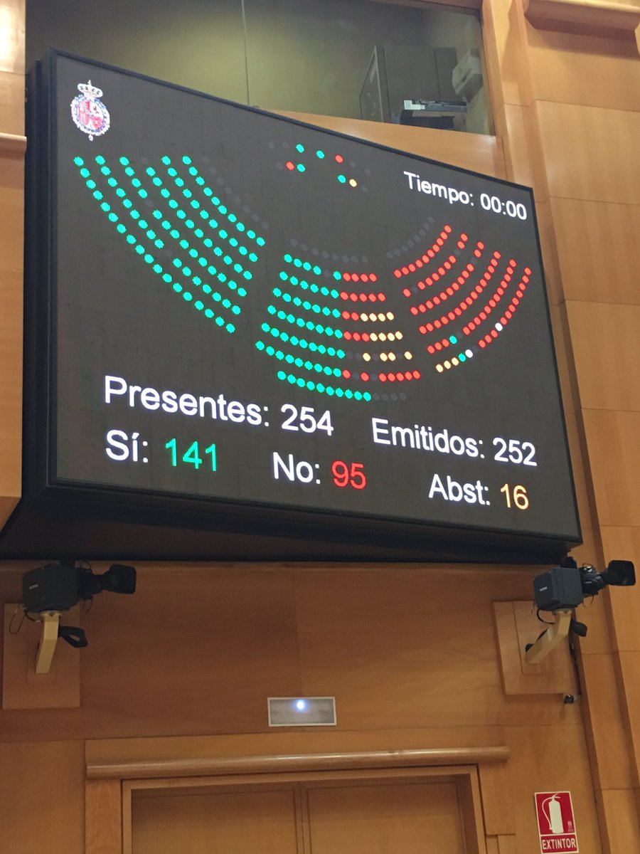 tomasburgosb's tweet photo. El PSOE vota contra las Diputaciones en el Senado. La mayoría del PP asegura el apoyo del Senado a las Diputaciones https://t.co/Bd1Jtti5ia