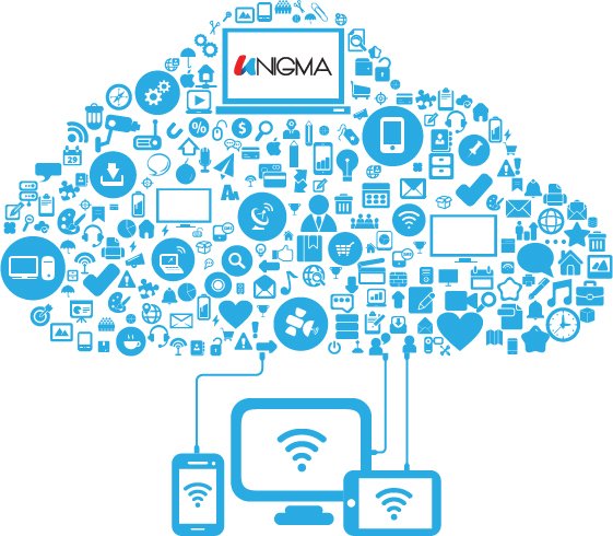 prankstr25's tweet photo. RT @UnigmaApp: Public Cloud Monitoring and Management Is Now Easier With #Unigma: https://t.co/lM9d2x0ZMr https://t.co/6crr3MxhMa