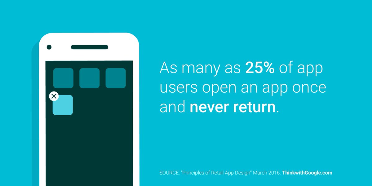ThinkwithGoogle's tweet photo. Building a mobile app? Check out our full guide for tips to delight and engage users: https://t.co/C2tdog4AGm https://t.co/6adR9lJD9a
