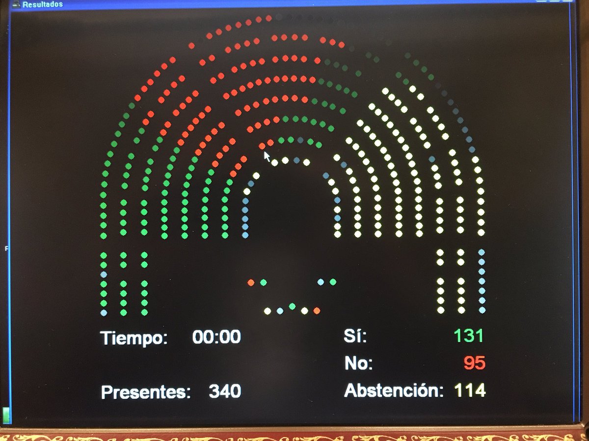 Toni Cantó tweet media