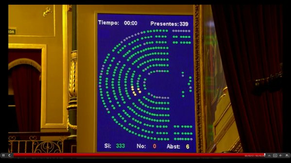 platdeinfancia's tweet photo. ¡Estamos de enhorabuena, tendremos Comisión de Infancia y Adolescencia en el @Congreso_Es ! #Pleno #Infancia https://t.co/qhpqgbiDzR