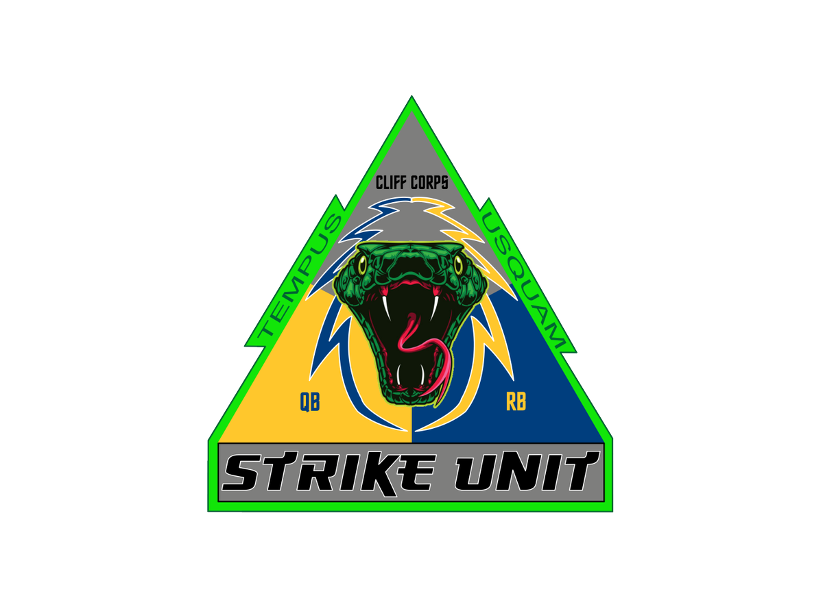 BallcoachKrause's tweet photo. Quarterbacks, Running Backs: Come earn your patch! #CliffCorps #Warhorses #CarryTheFlag #BattleOn #StrikeUnit https://t.co/uTMCqetwWU