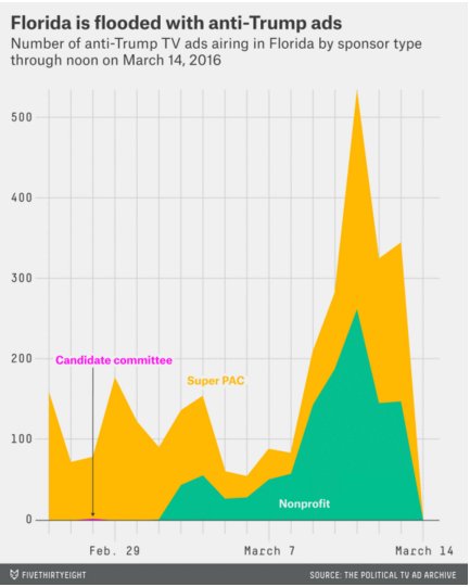 Cdno0EcUEAA6pNN.jpg:large