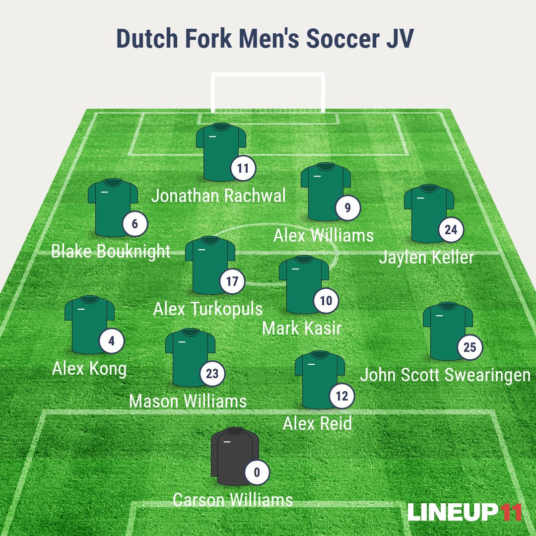 Dutch Fork Men's Soccer tweet media