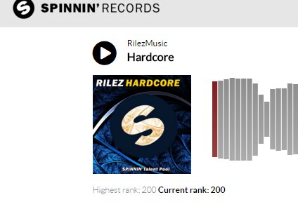 RilezMusic's tweet photo. Necesito tu ayuda para llegar al top 100 de spinnin votame aqui! https://t.co/wGrXi5Ua0f https://t.co/Ymk39UIddh