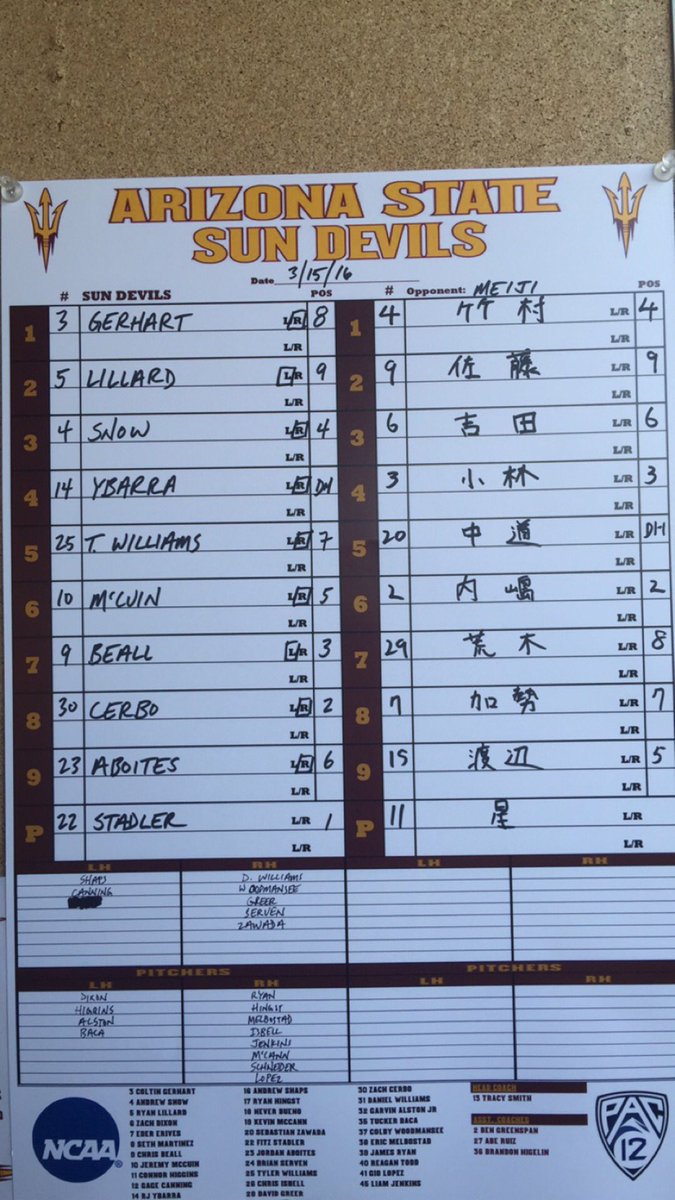 ASUBaseball Managers tweet media