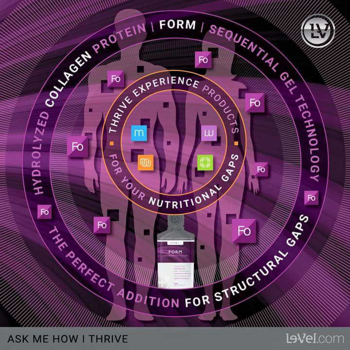 Launching in just 10 mins! Jess1thrives.le-vel.com