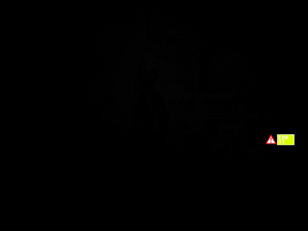 fivefreddynew's tweet image. 