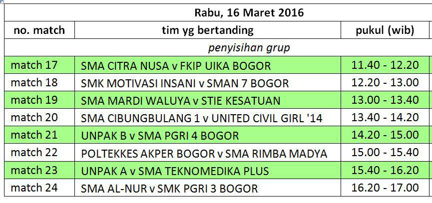 UKM SEPAKBOLA UNPAK tweet media