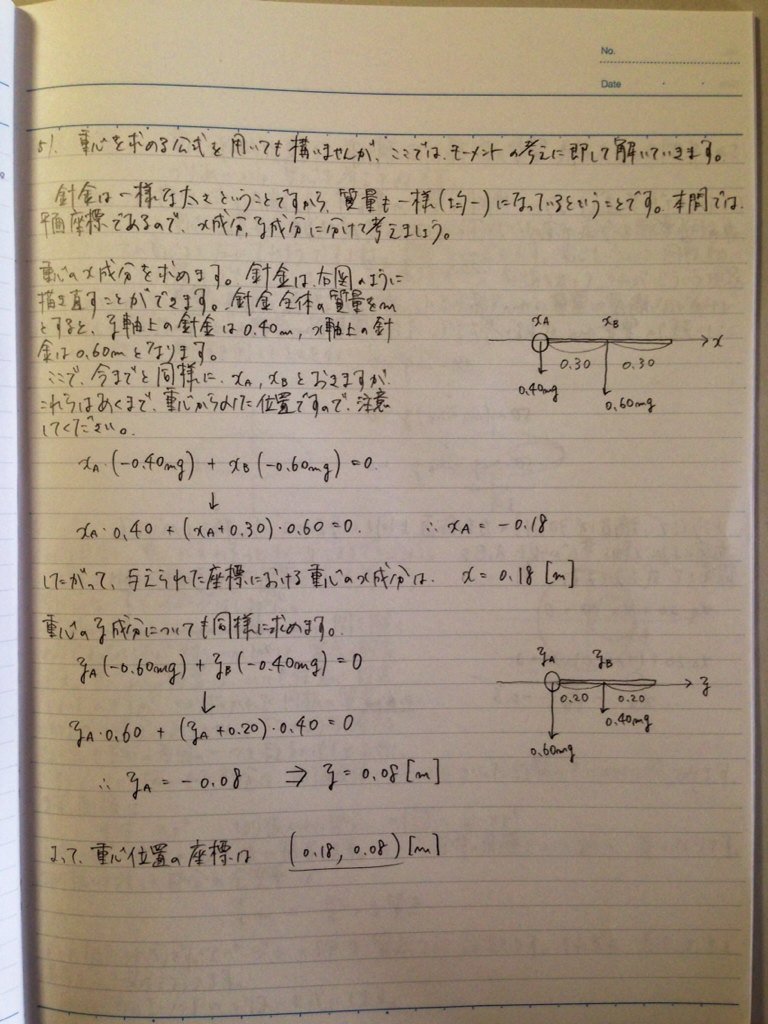 セミナー物理解答解説 (@SeminarPhysics) / X