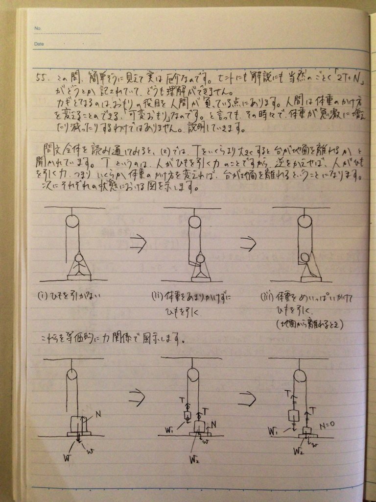 セミナー物理解答解説 (@SeminarPhysics) / X