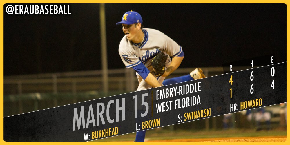 ERAUBaseball's tweet photo. EAGLES WIN! ERAU takes down No. 29 @uwf_baseball 4-1 as @KennyBurkhead gets the W on the bump #GoERAU https://t.co/gK1sdDycGD