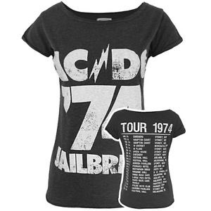 — bed, surrounded by an aggregation of gifts for <a href="/BitchinNerdess/">Aαlιyαн Crαwғord</a>. And /all/ for her. 

Why? Because she —