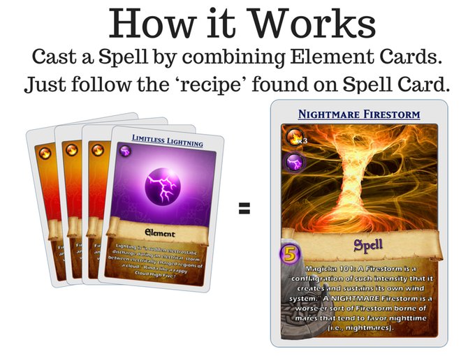 pcgamer's tweet image. A 10-year-old kid is making a Magicka CCG with Paradox&apos;s blessing bit.ly/1pKgWff