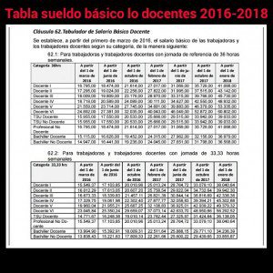 Docentes Vzla tweet media