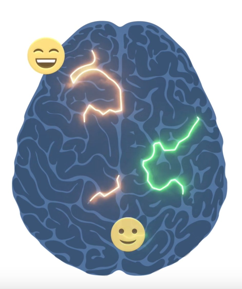 hgse's tweet photo. Stressed? Your brain may be hard-wired to focus on the negative, but you can reprogram it https://t.co/WPu43KQQzG https://t.co/ljbzO9djLO