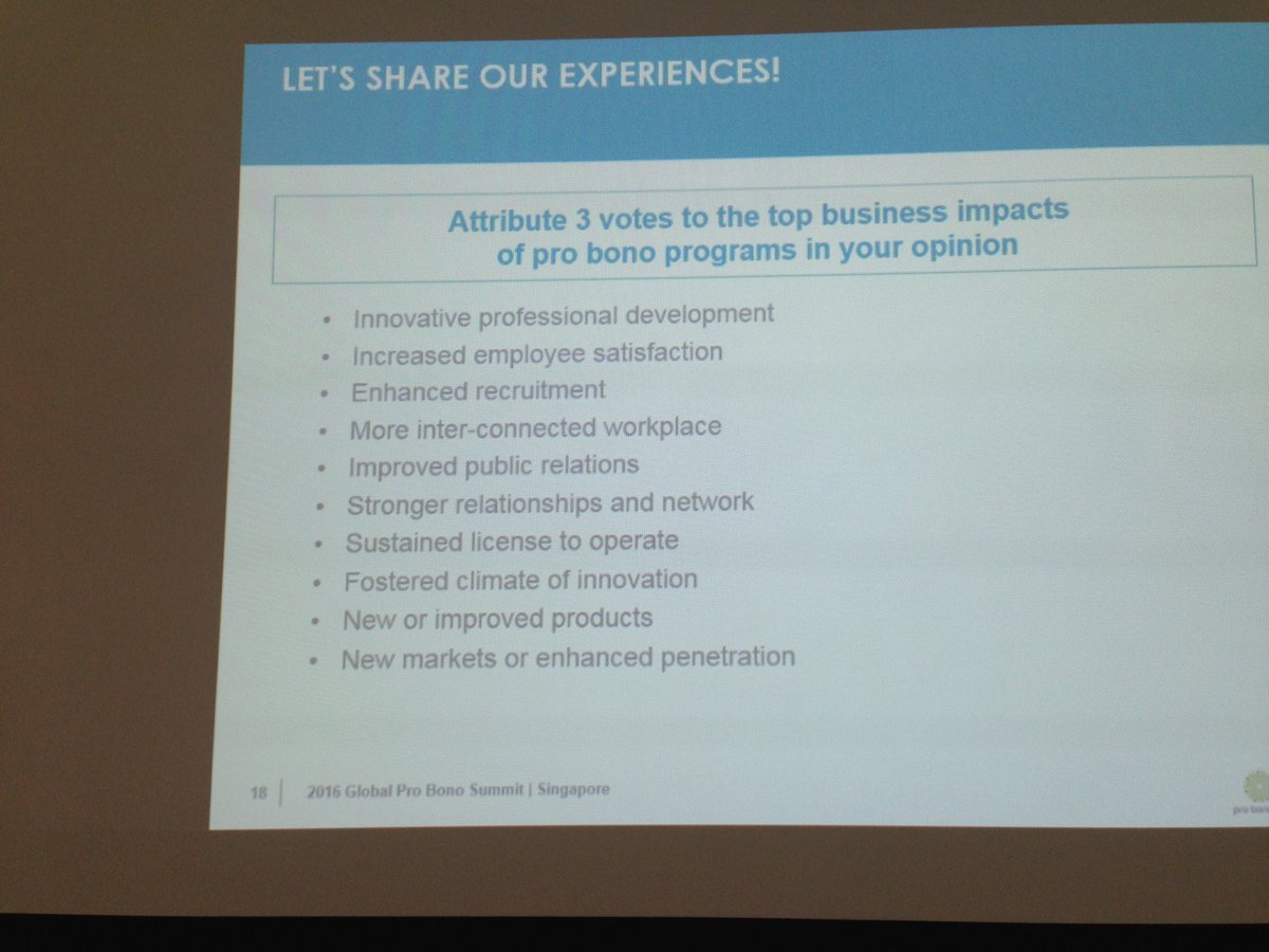 taprootfound's tweet photo. What are the top business impacts of #probono programs? #GPBS2016 https://t.co/C88WPuRQjy