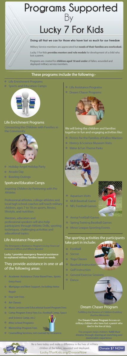 Discover how Lucky 7 programs, including #Dream #Chaser Program, #help fulfill the #dreams of #military #children