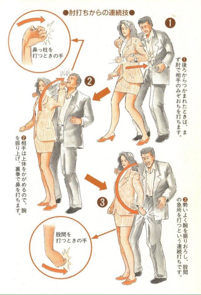 Самооборона от маньяка. Как защититься от убийцы. Напал маньяк что делать. Как стать жертвой маньяка. Приёмы самообороны для девушек.