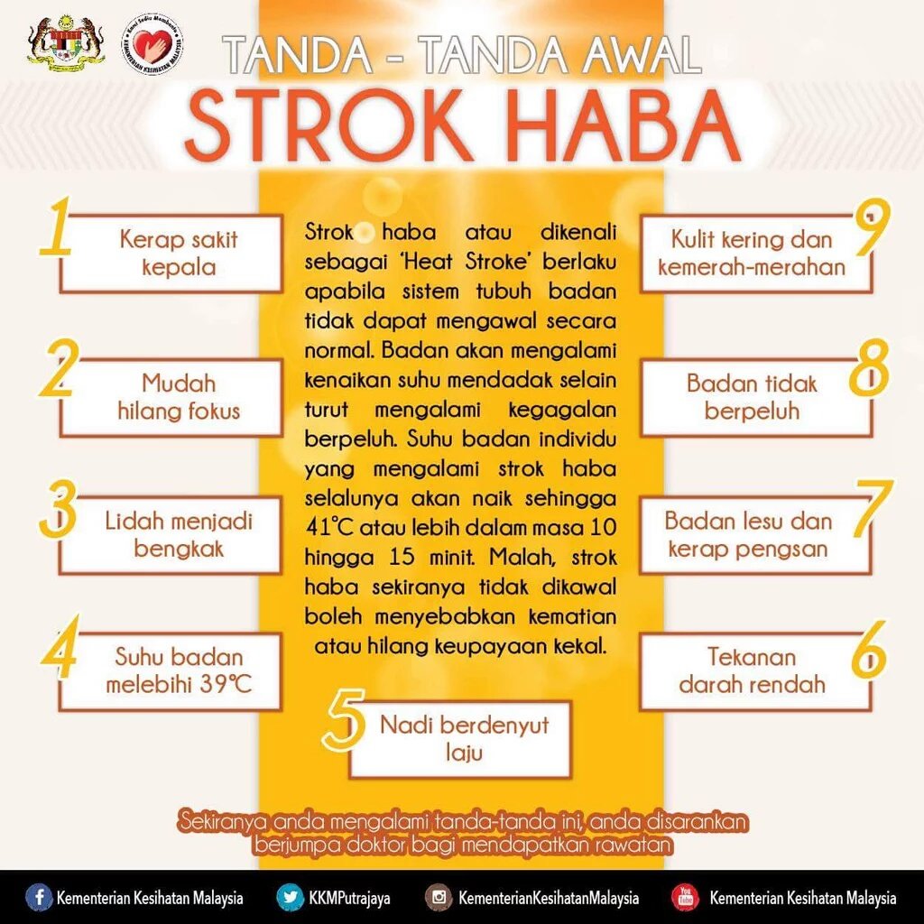 SRCMITEC's tweet image. Nah, sedikit perkongsian daripada kami. Tanda-tanda awal strok haba yang mahasiswa/i perlu tahu. Jaga kesihatan ye 😘