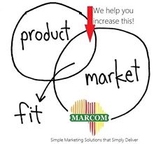 Good morning, come and partner with us today.