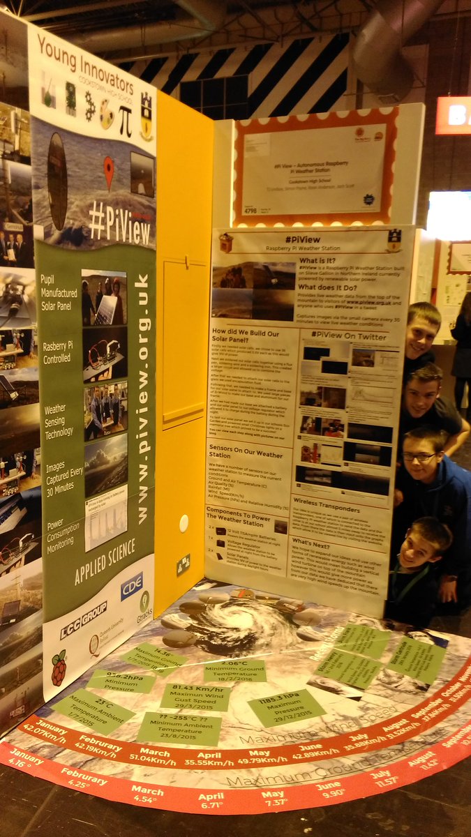 CookstownHigh's tweet photo. At #BigBangFair ? 
Visit #PiView  and #RethinkYourDrink teams.
We want to share our story!
https://t.co/BeEXCPiDIb https://t.co/3zRGh66xoc