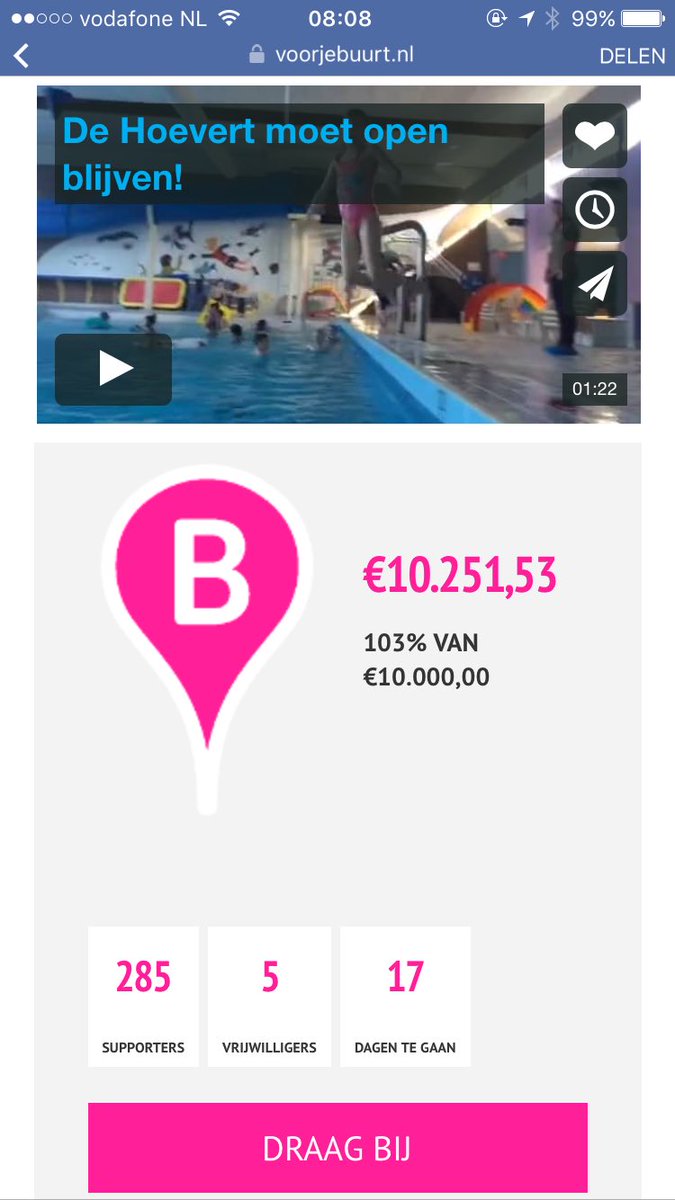 STREEFBEDRAG GEHAALD!!!
Met nog 17 dagen te gaan is het streefbedrag, €10.000,- gepasseerd! Waar gaat dit eindigen?