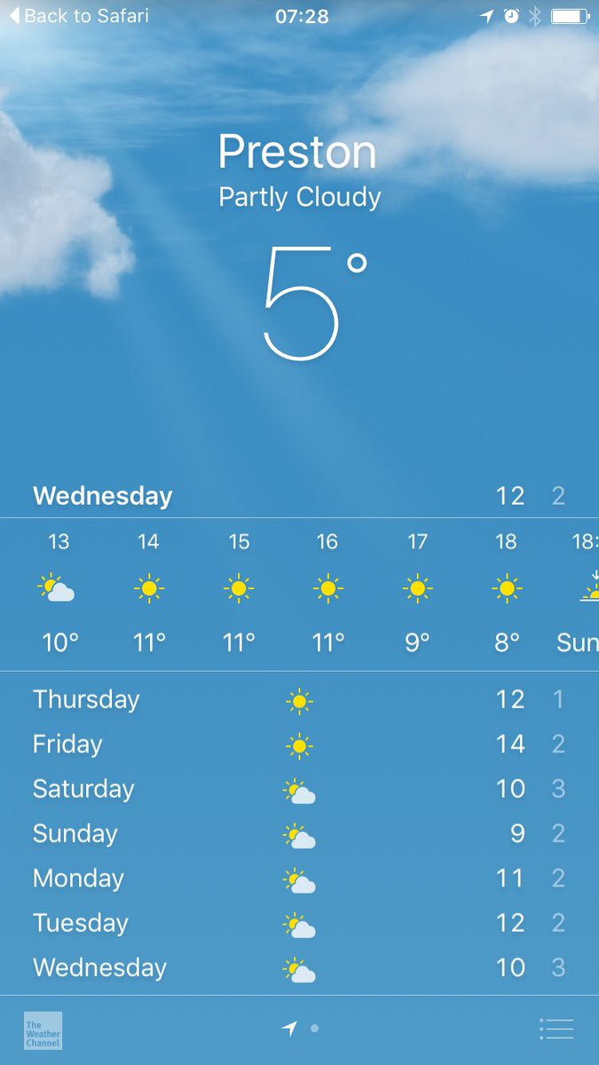 Weather is looking great for the next week, the pitches will be in excellent condition for the tournament
