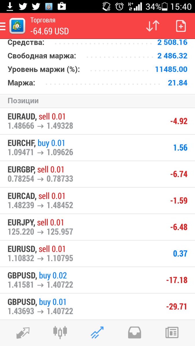 GameTradeFire tweet picture