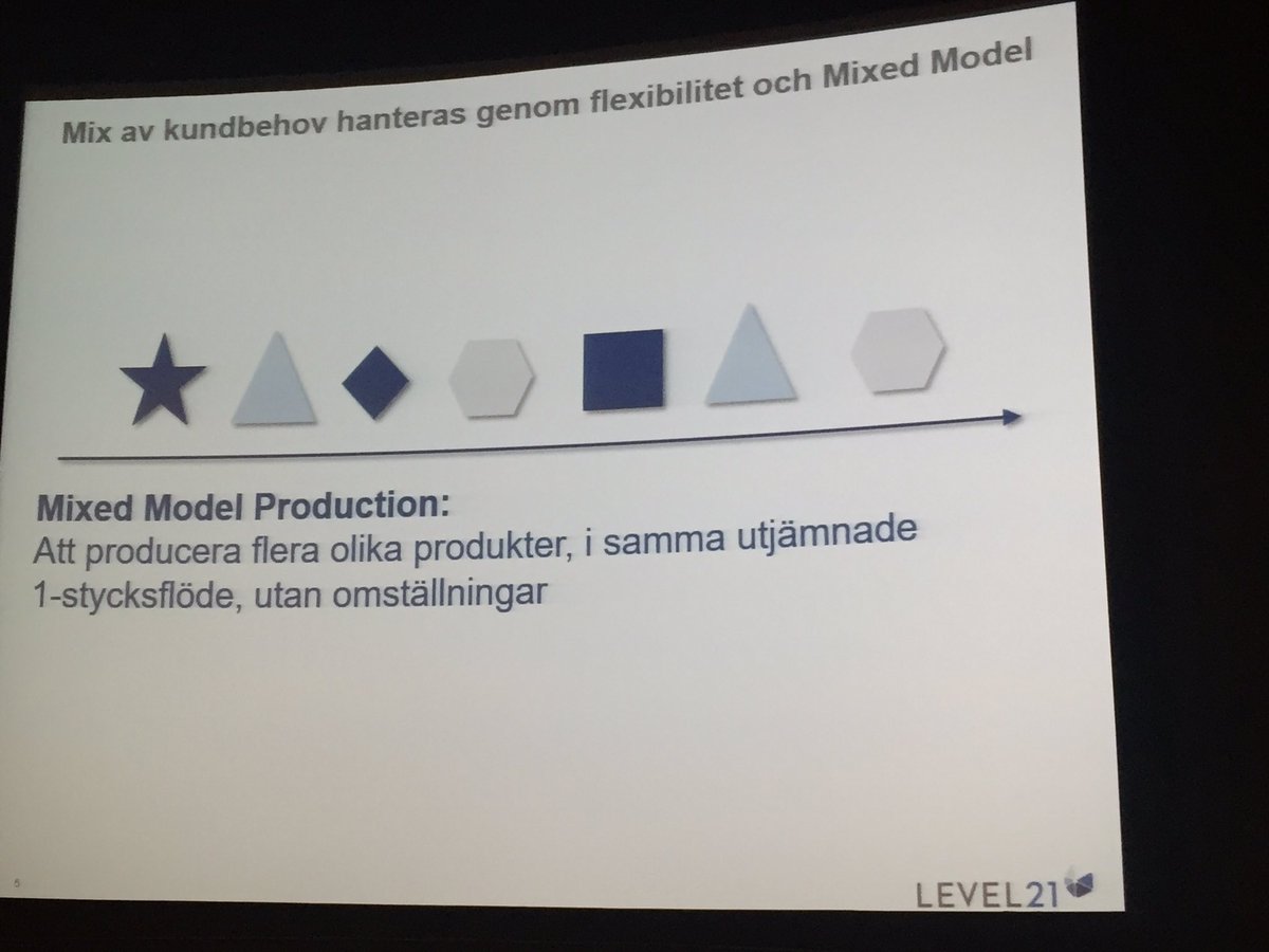 Produktion2030's tweet photo. Mats Åhgren, Level 21: #Flexibilitet i #montering och #leantillämpning #monteringsforum https://t.co/IjxKLOSenL