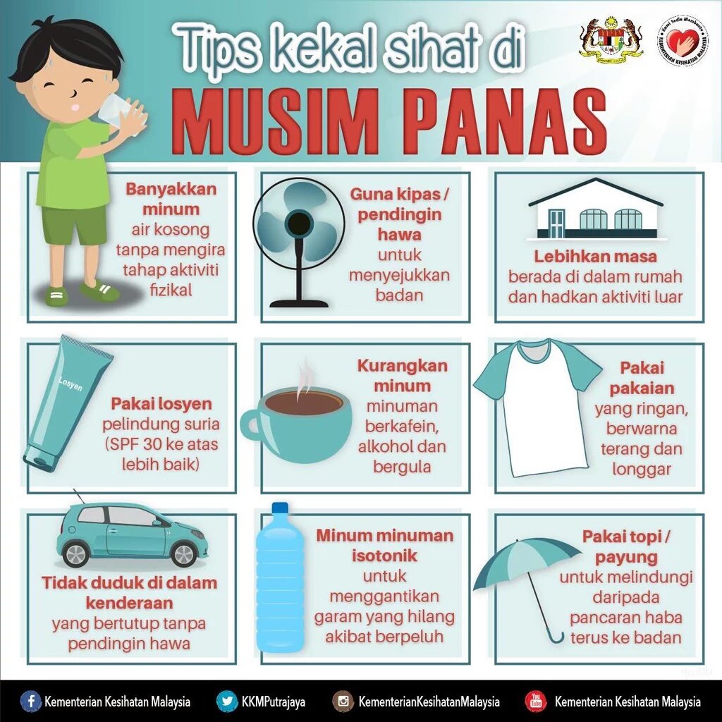 SRCMITEC's tweet image. Lupa pulak nak share tips kekal sihat di musim panas. Nah, sedikit info utk dikongsikan bersama. Jaga kesihatan ye 😘
