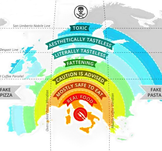 #food Il #cibo degli altri secondo noi italiani, infografica per sorridere. #madeinitaly thefoodmakers.startupitalia.eu/52728-20160312…